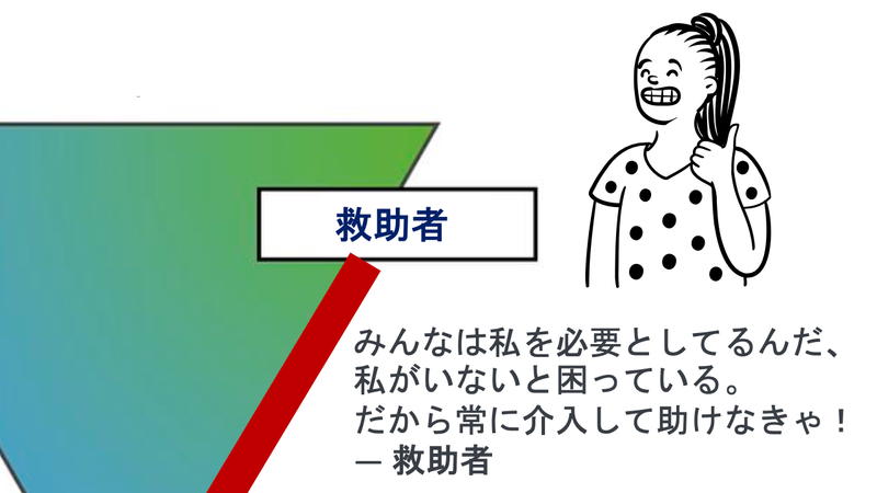 ドラマの三角形を断ち切る：リーダーとして評価判断と問題解決思考を手放すべき理由