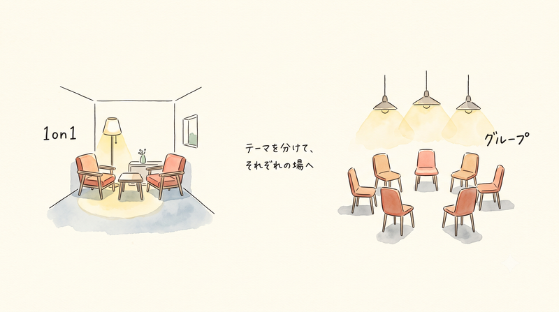 メンバー支援は1on1だけ？グループで支えるチームづくりの選択肢